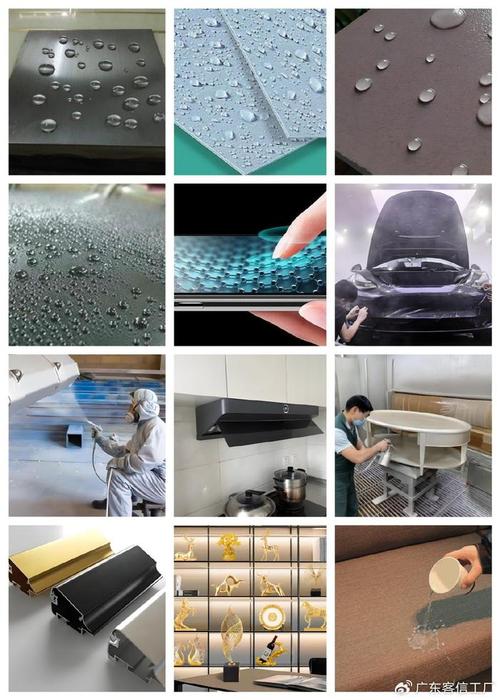 恒辉纳米材料涂层,未来科技型化工涂料产品